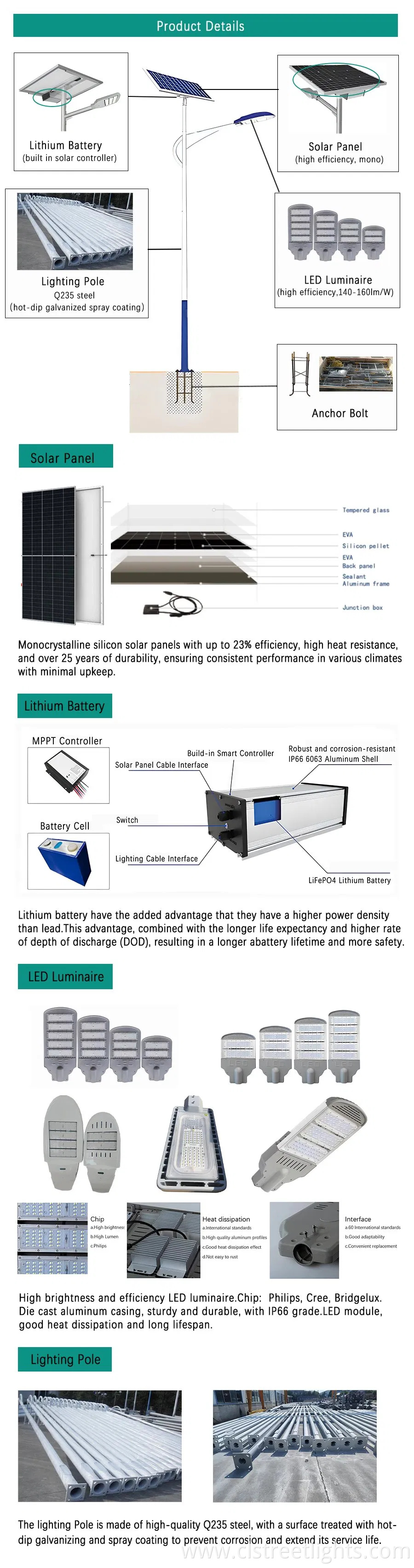 High Brightness Split-Type Solar LED Street Light – 60W to 120W with External Panel